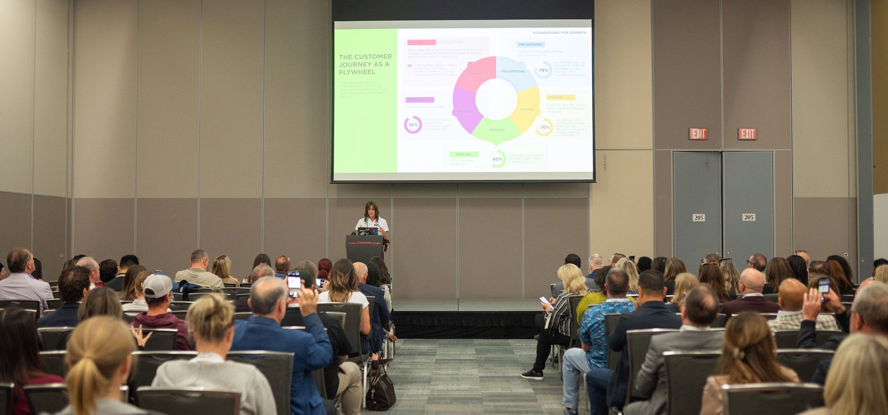 Concurrent Session